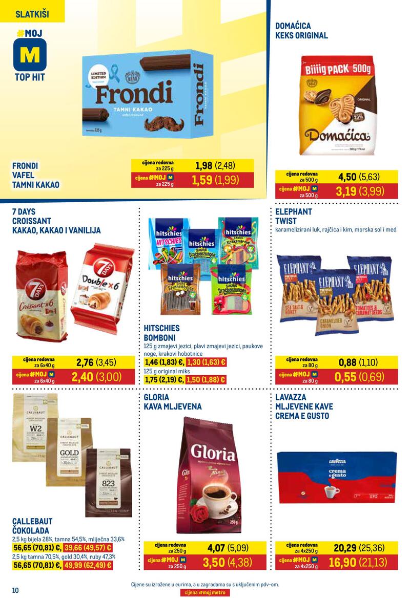 Metro prehrana i neprehrana