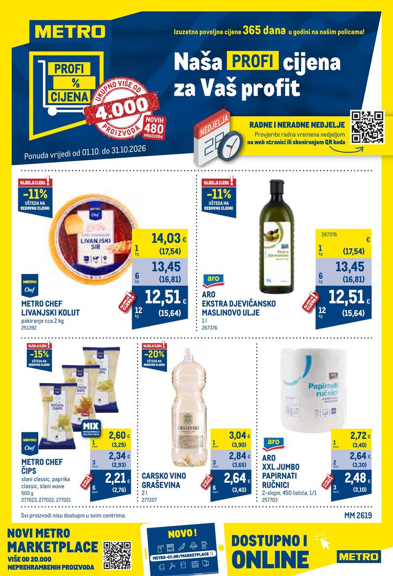 Metro katalog akcija Profi cijena