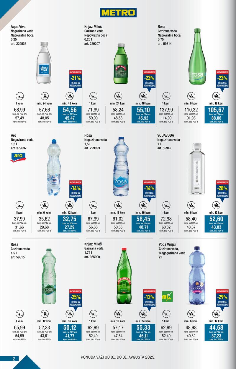 Metro katalog kupi više
