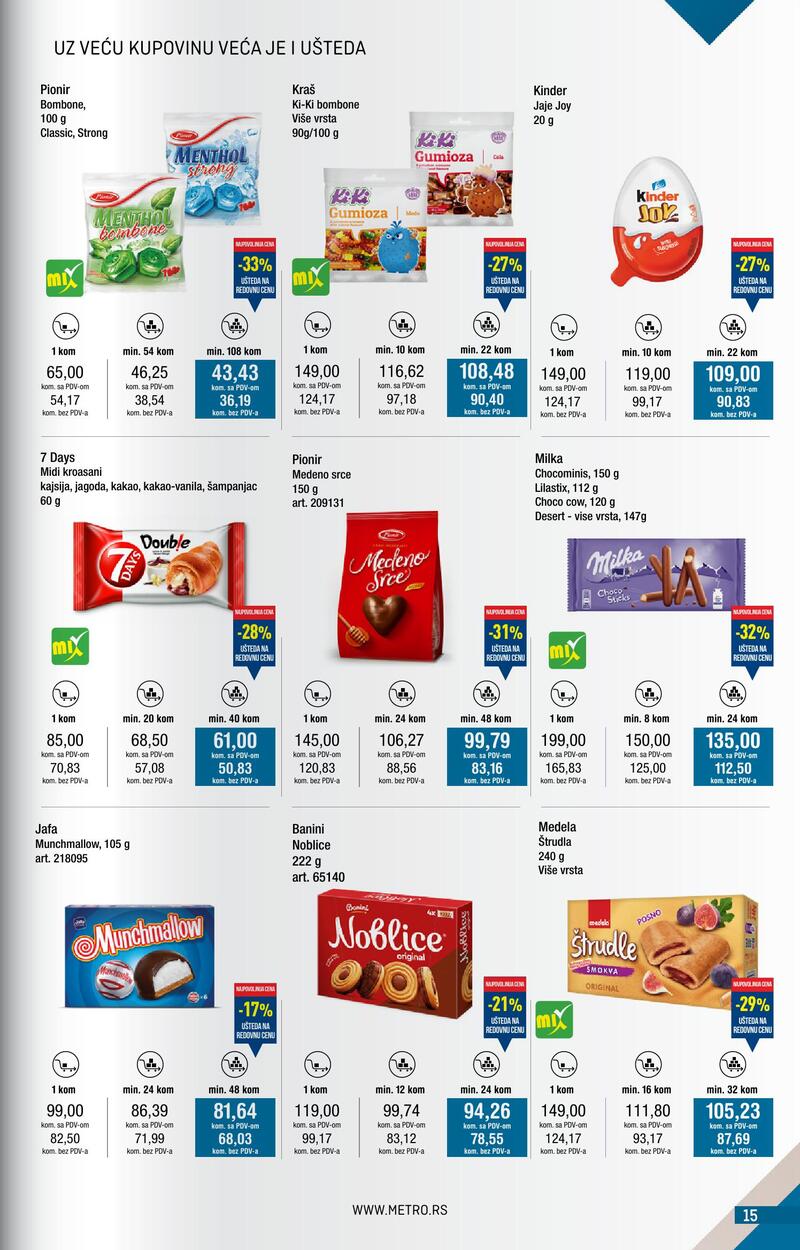 Metro katalog kupi više