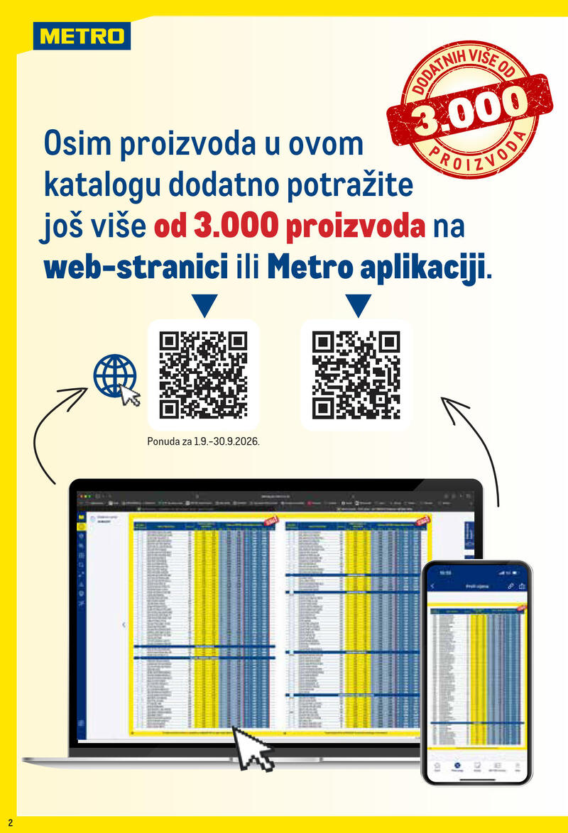 Metro profi cijena