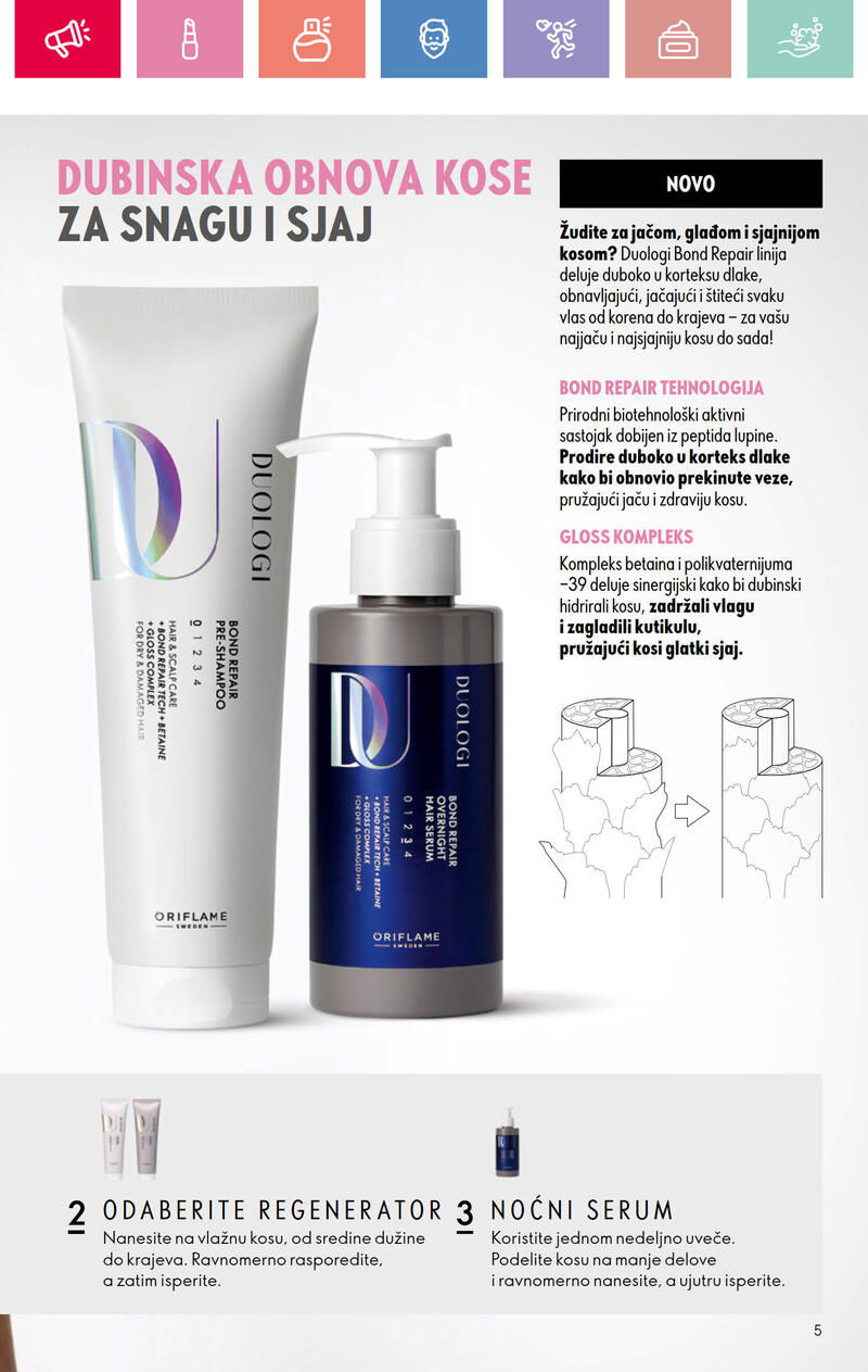 Oriflame katalog akcija