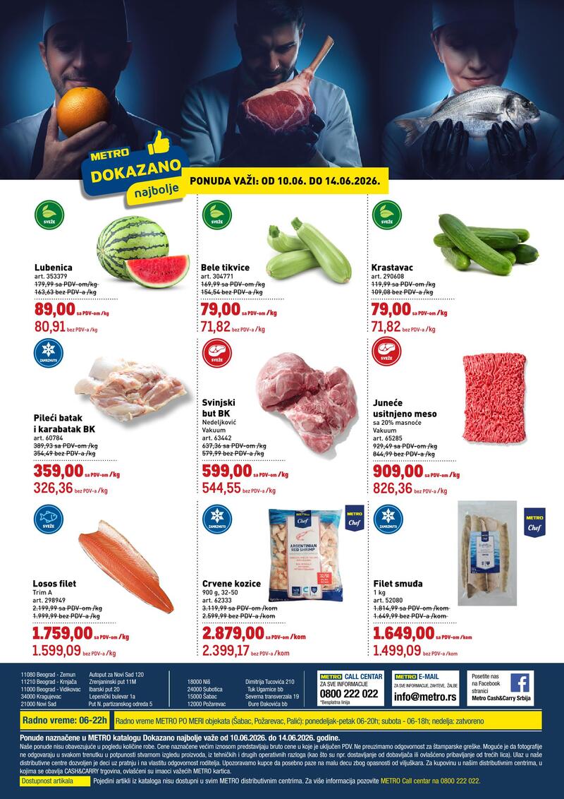 Metro katalog akcija Katalog dokazano