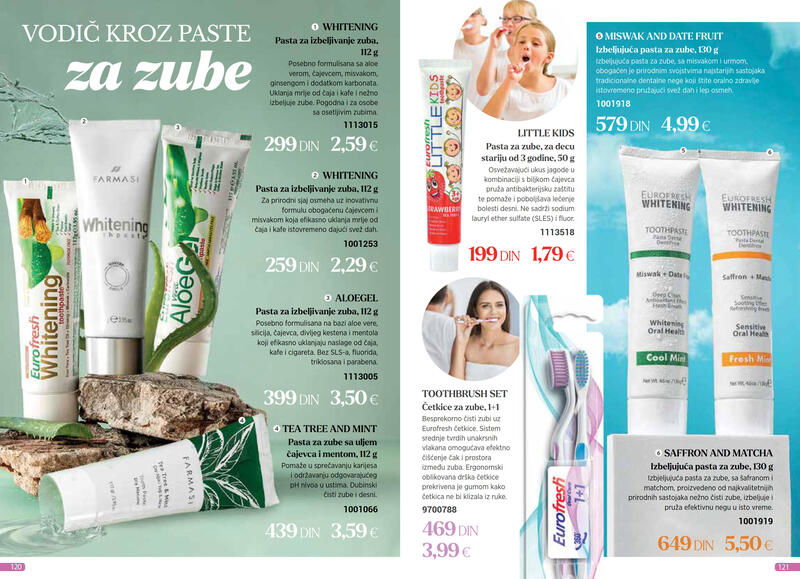 Farmasi katalog akcija