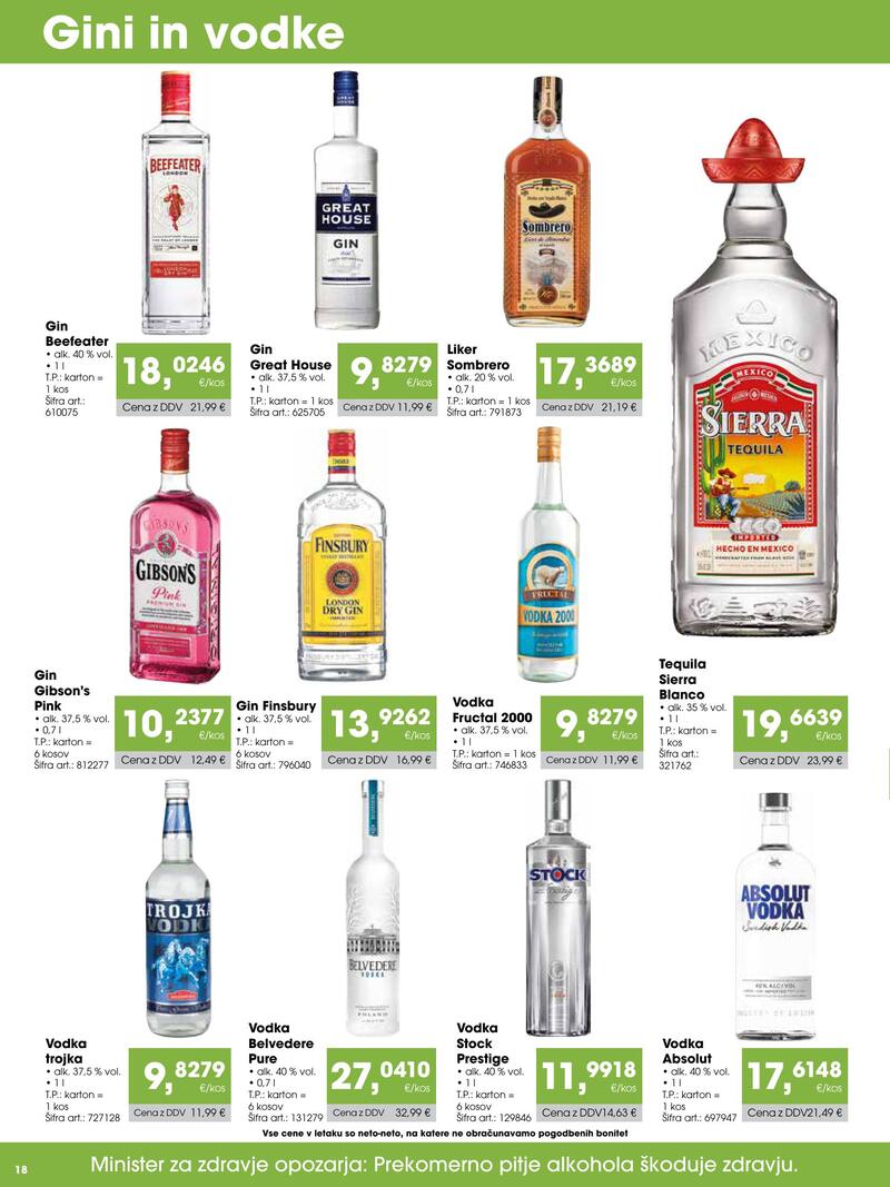 Tuš Cash & Carry gostinec