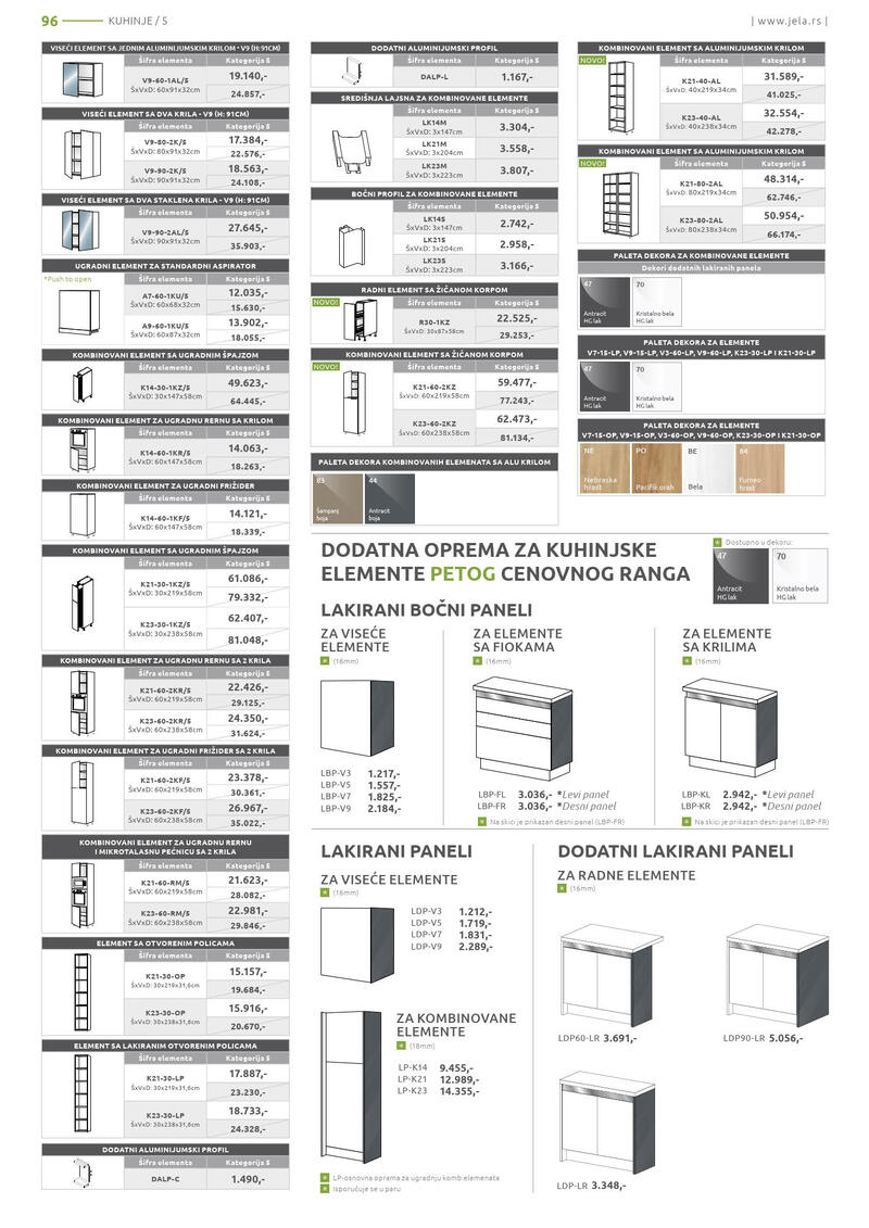 Jela katalog akcija