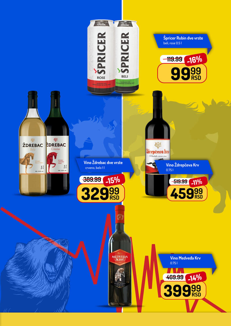 Aman katalog akcija