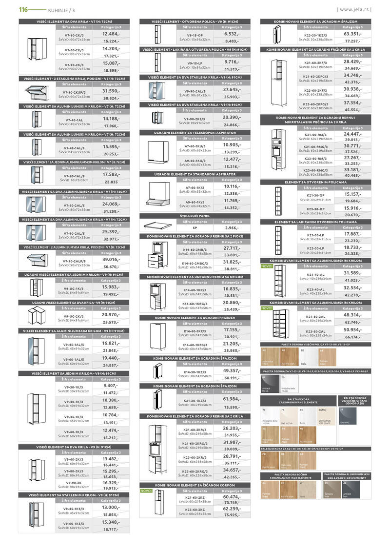 Jela katalog akcija