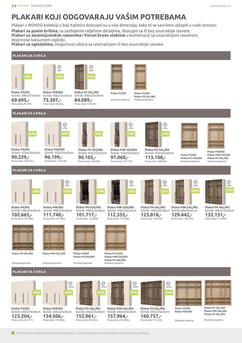 Jela katalog akcija