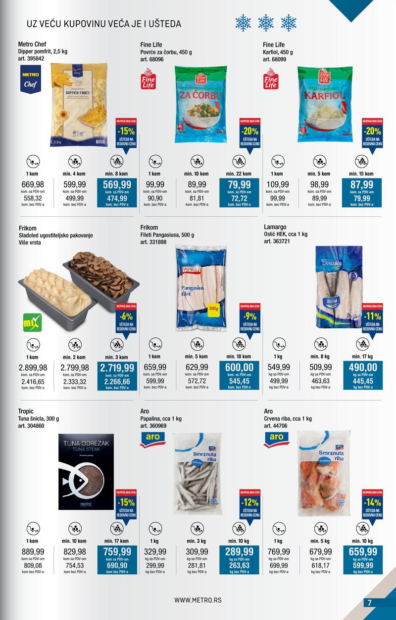 Metro katalog kupi više