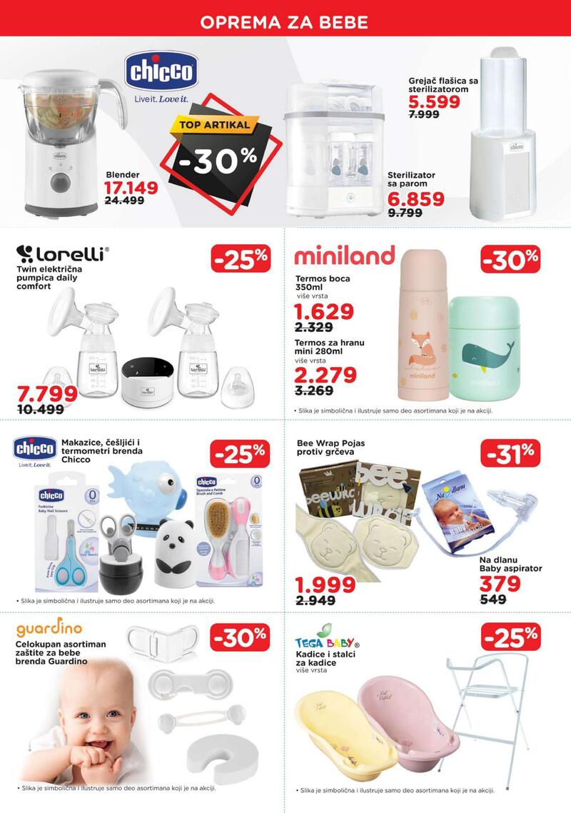 Aksa katalog akcija