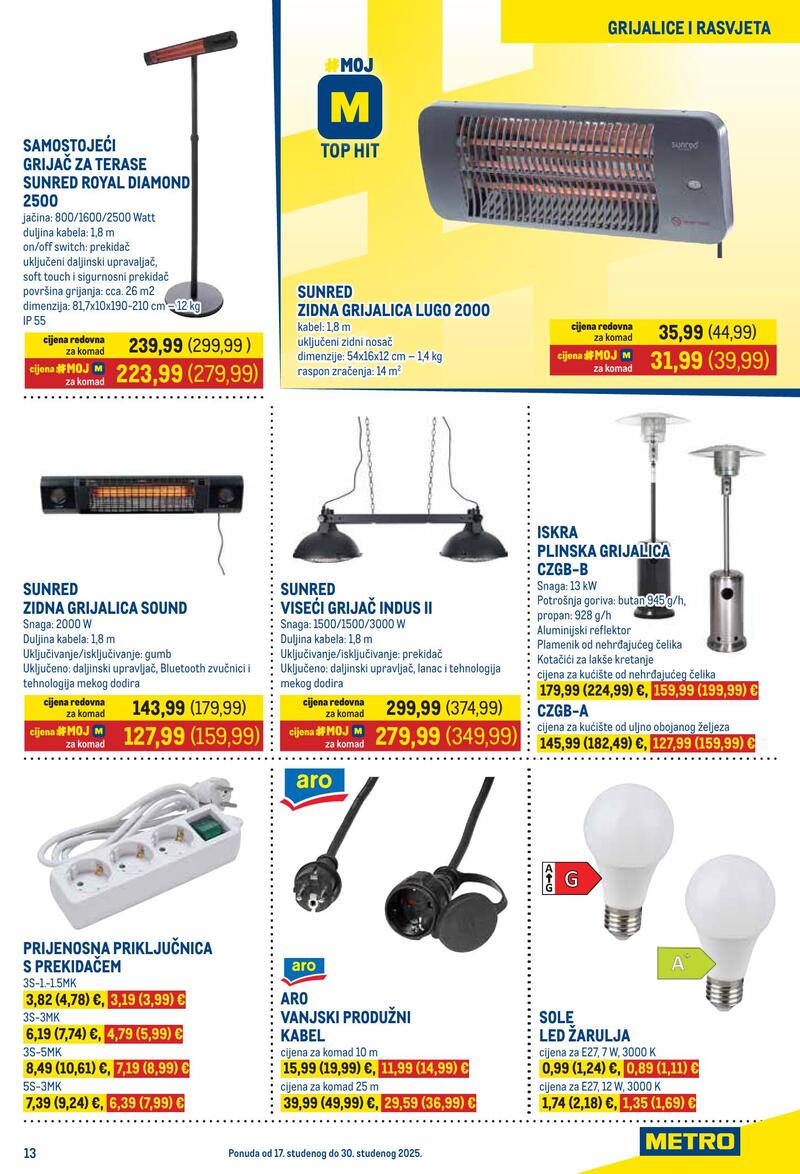 Metro prehrana i neprehrana