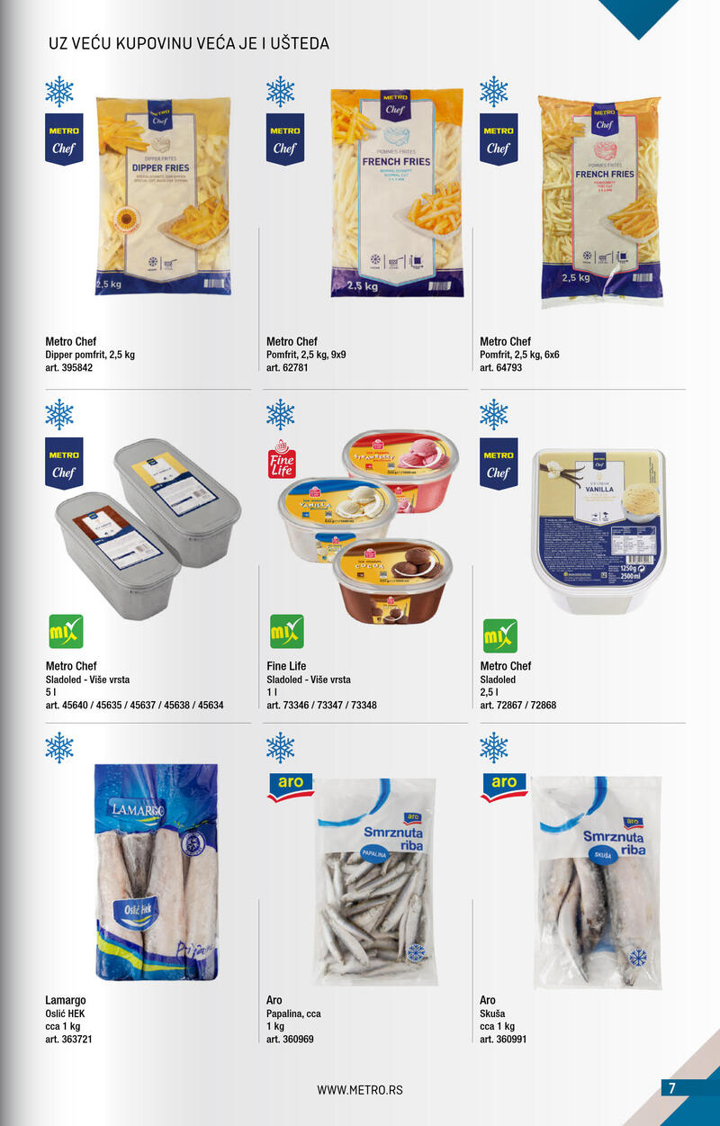 Metro katalog - Kupi više plati manje