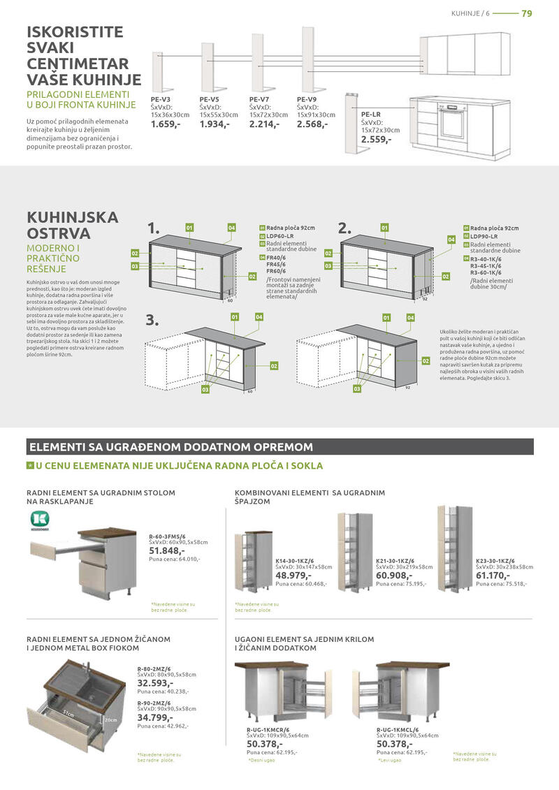 Jela katalog akcija