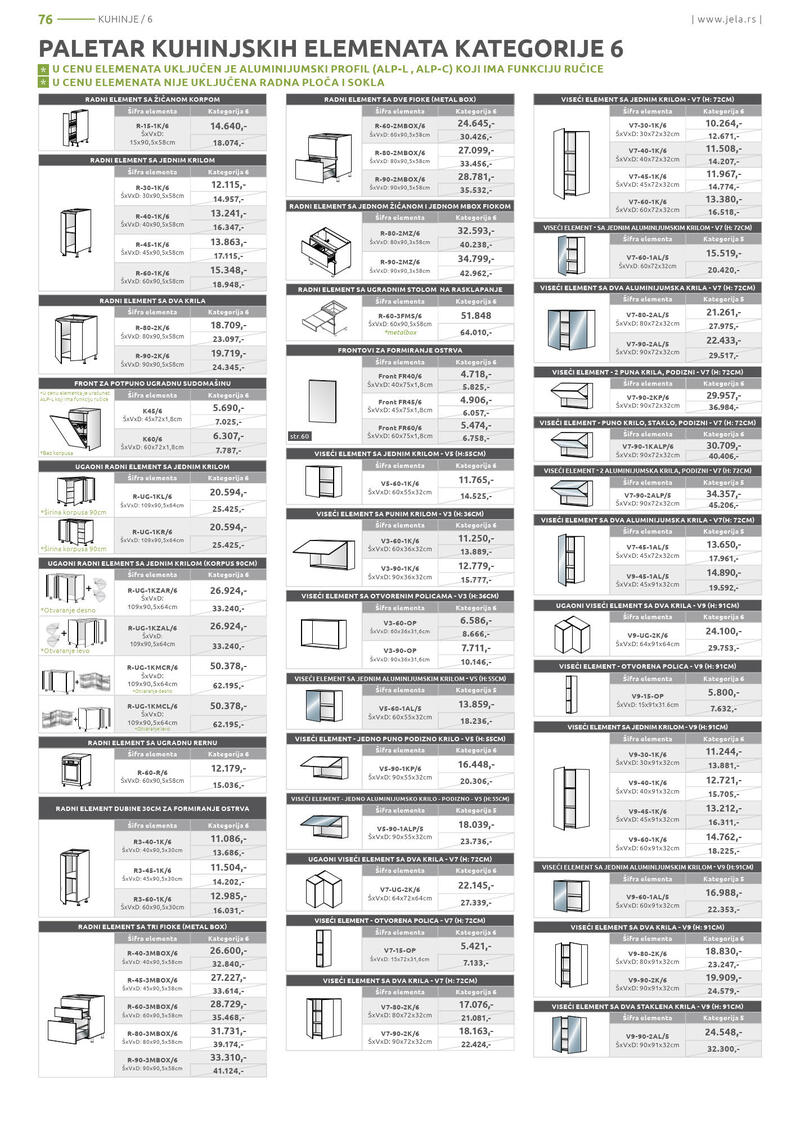 Jela katalog akcija