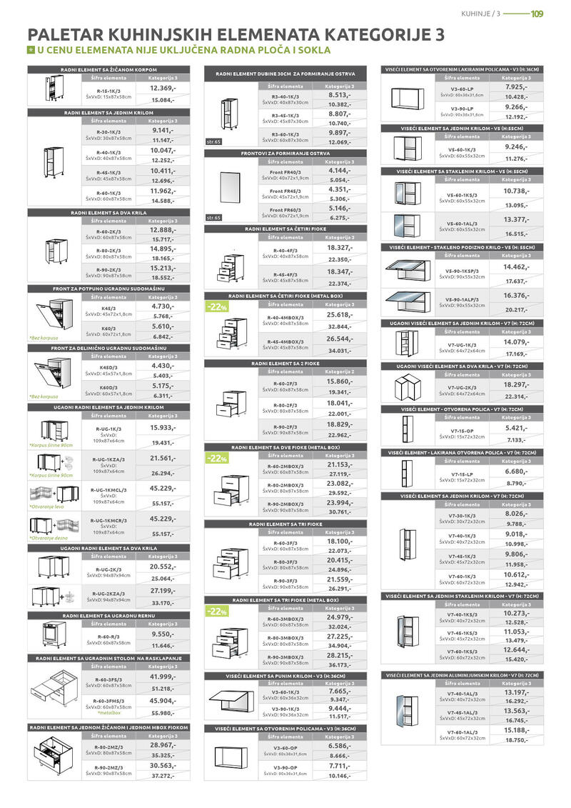 Jela katalog akcija