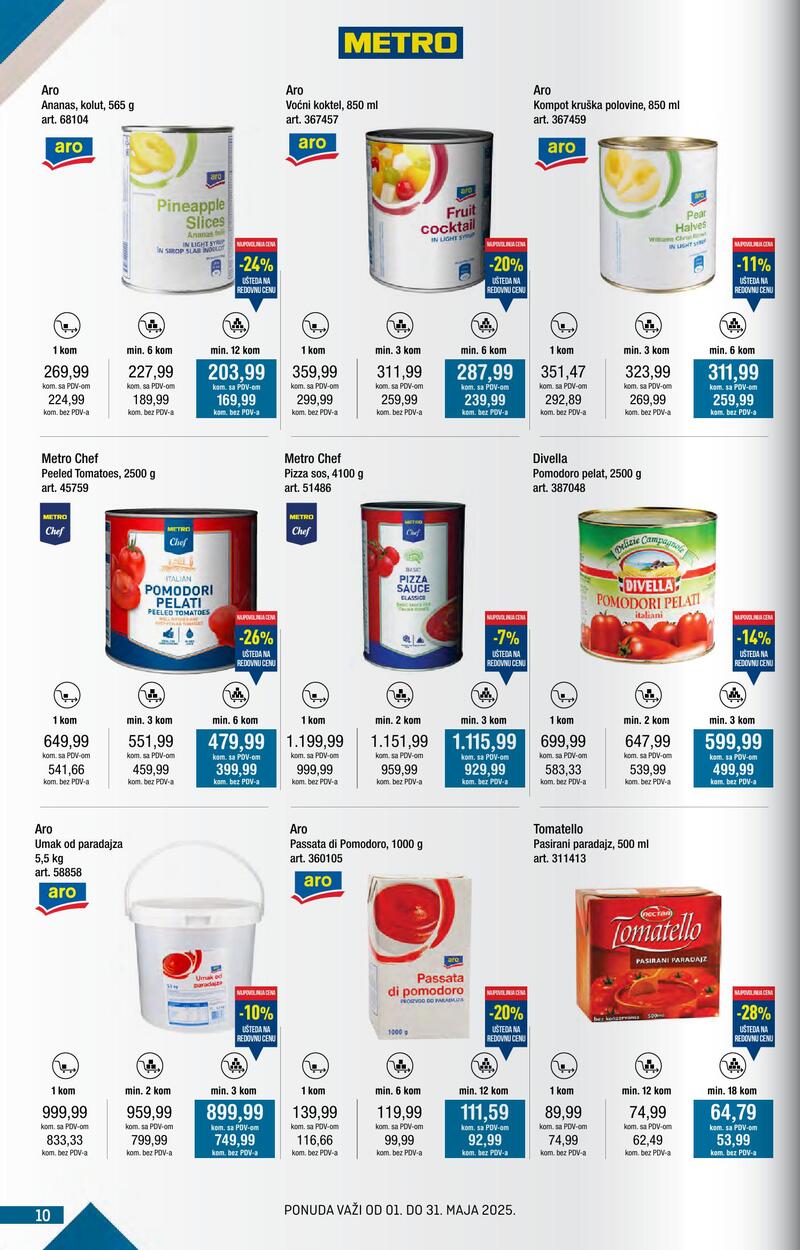 Metro katalog kupi više