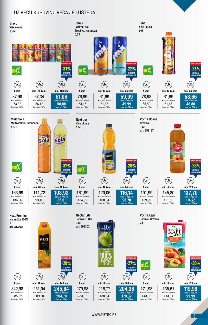 Metro katalog kupi više