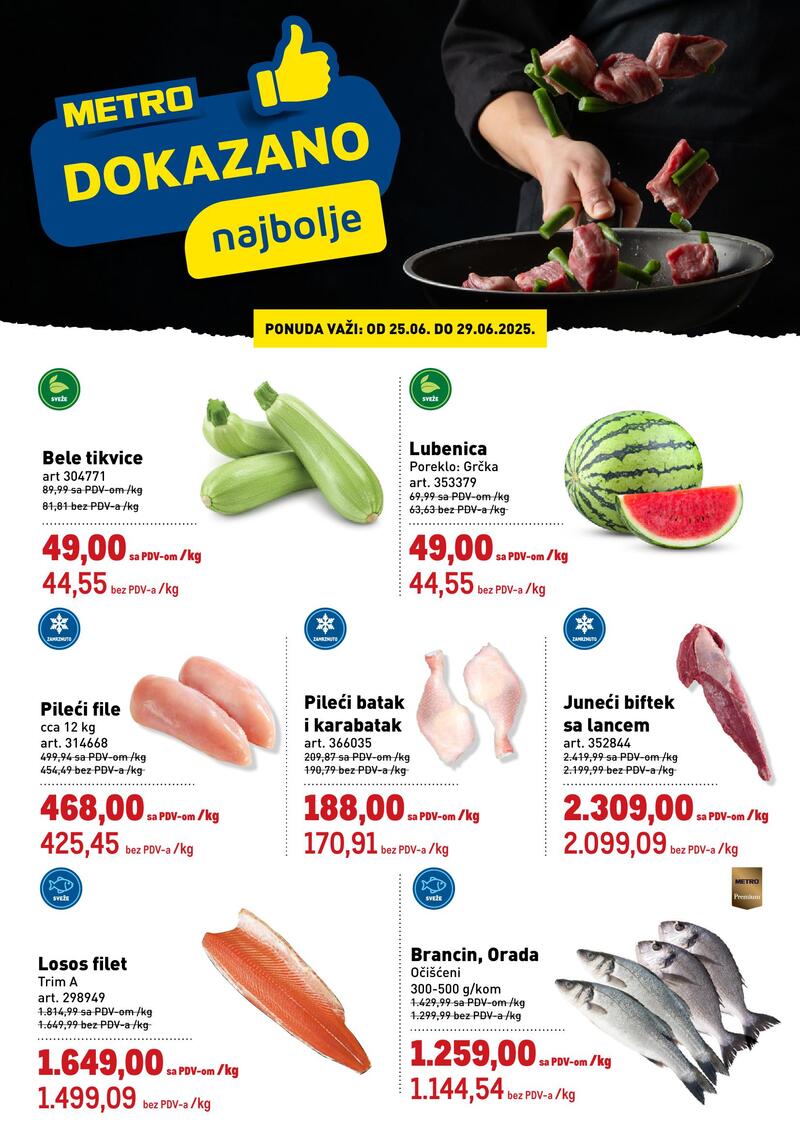 Metro katalog dokazano