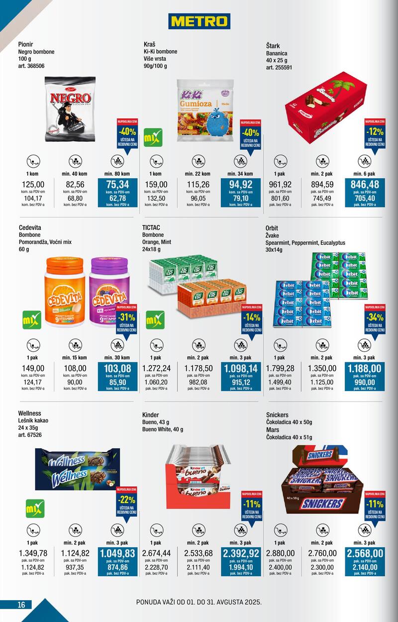 Metro katalog kupi više