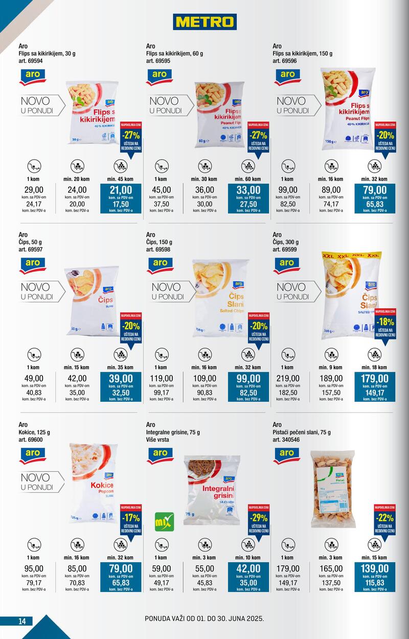 Metro katalog kupi više