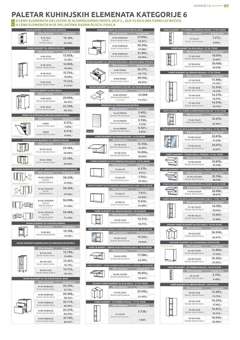 Jela katalog akcija
