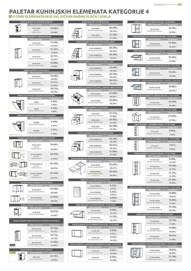 Jela katalog akcija