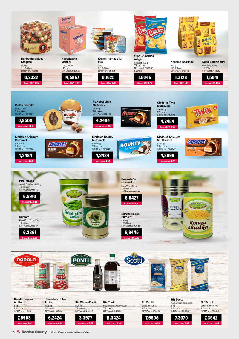 Mercator Cash&Carry katalog - Mesečna akcija