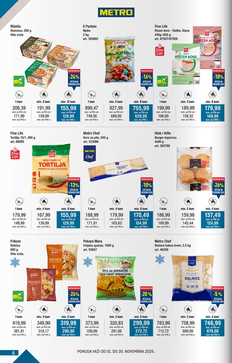 Metro katalog kupi više