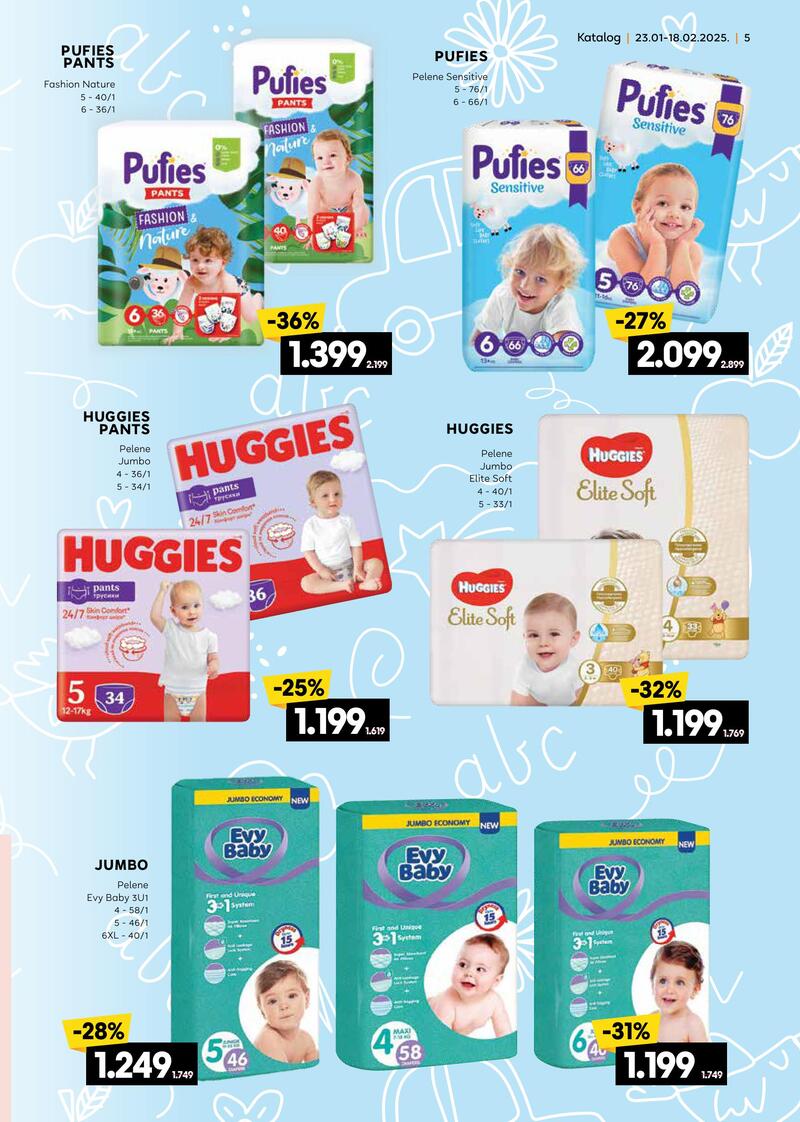 Roda katalog akcija