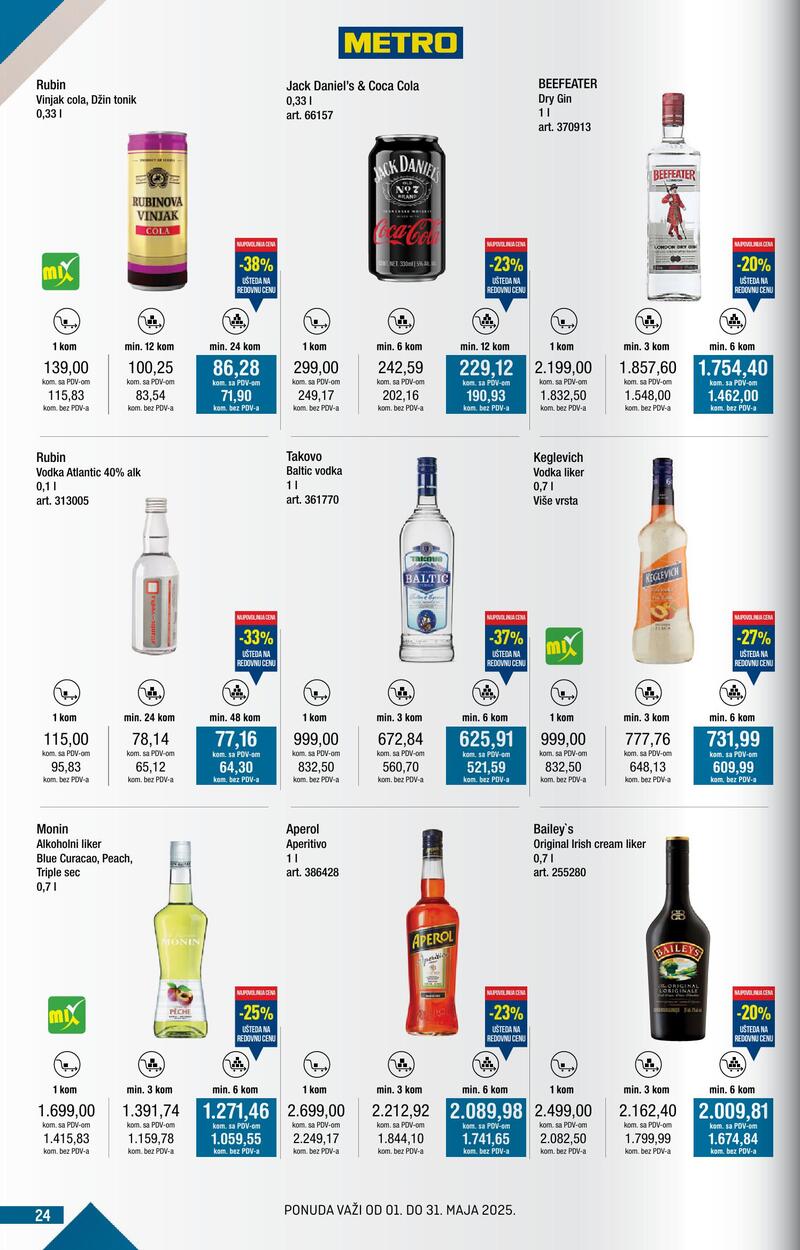 Metro katalog kupi više