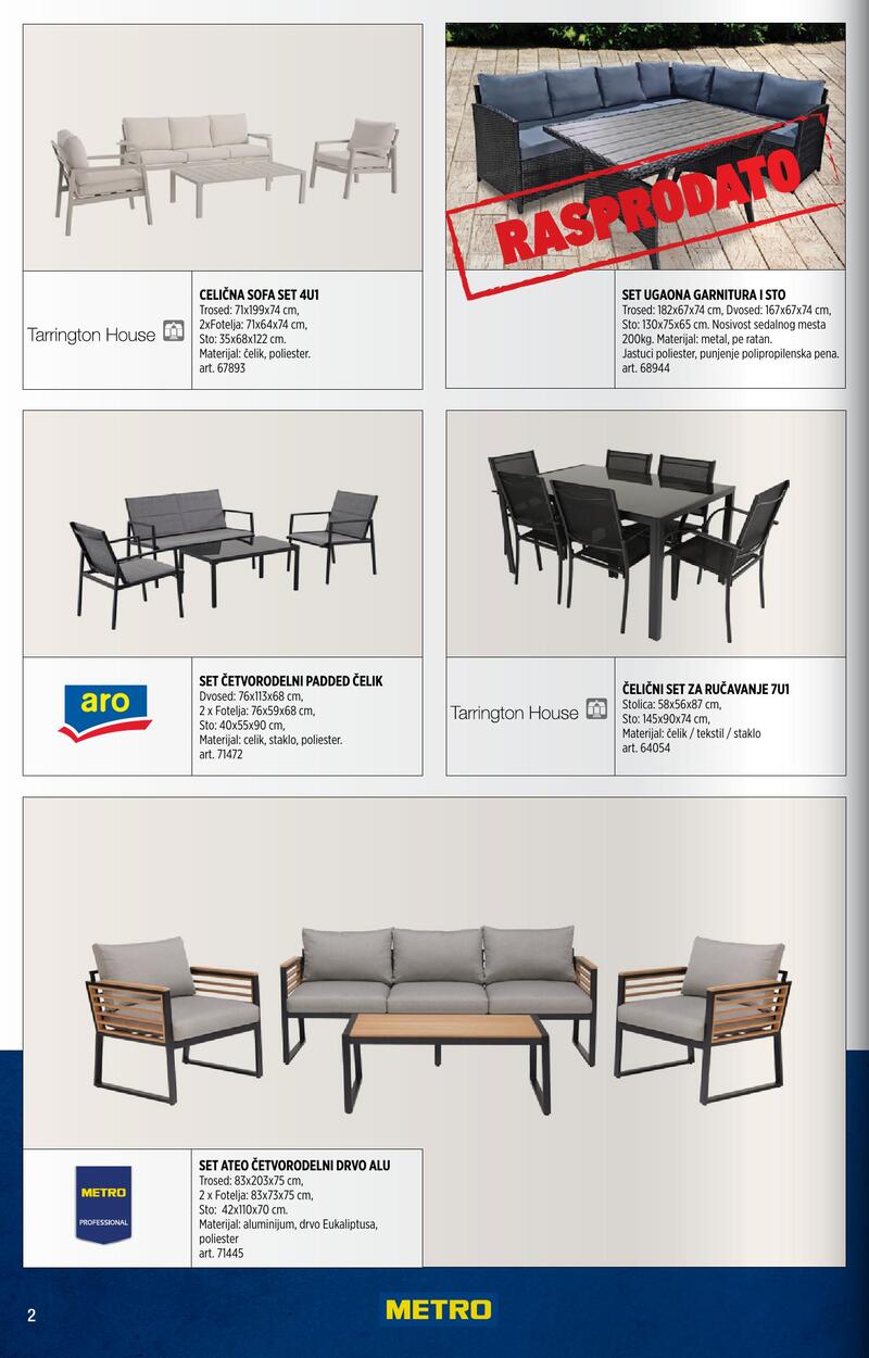 Metro katalog na otvorenom