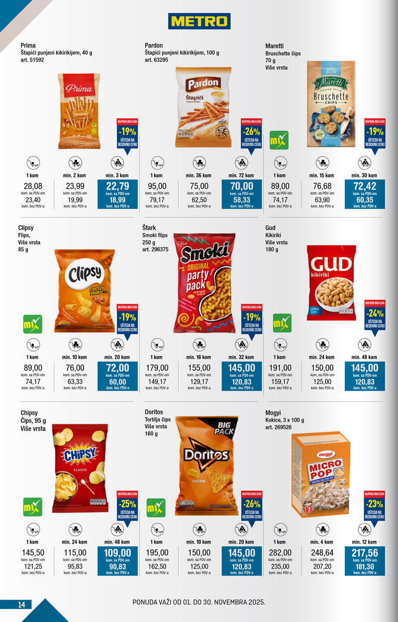 Metro katalog kupi više