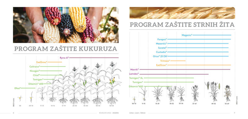 Adama katalog