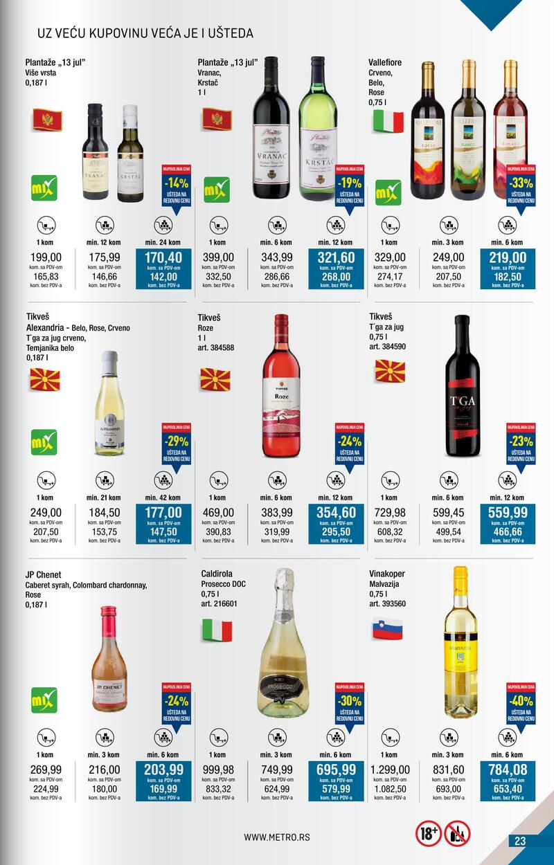 Metro katalog kupi više