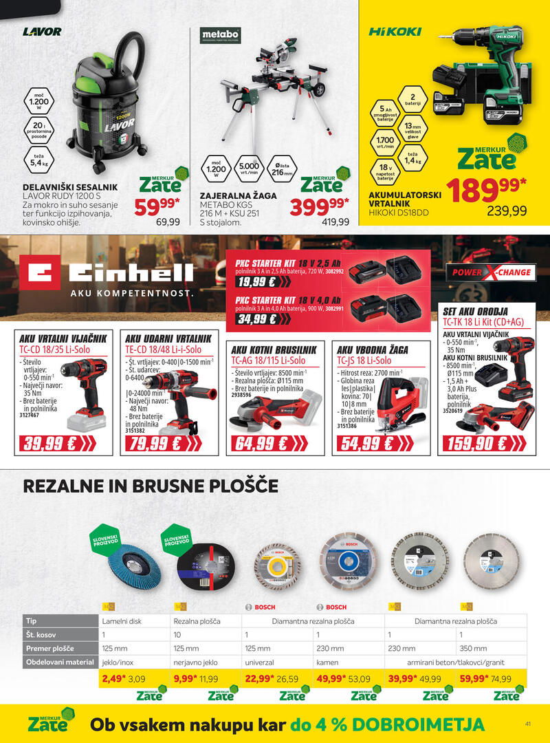 Merkur akcijski katalog