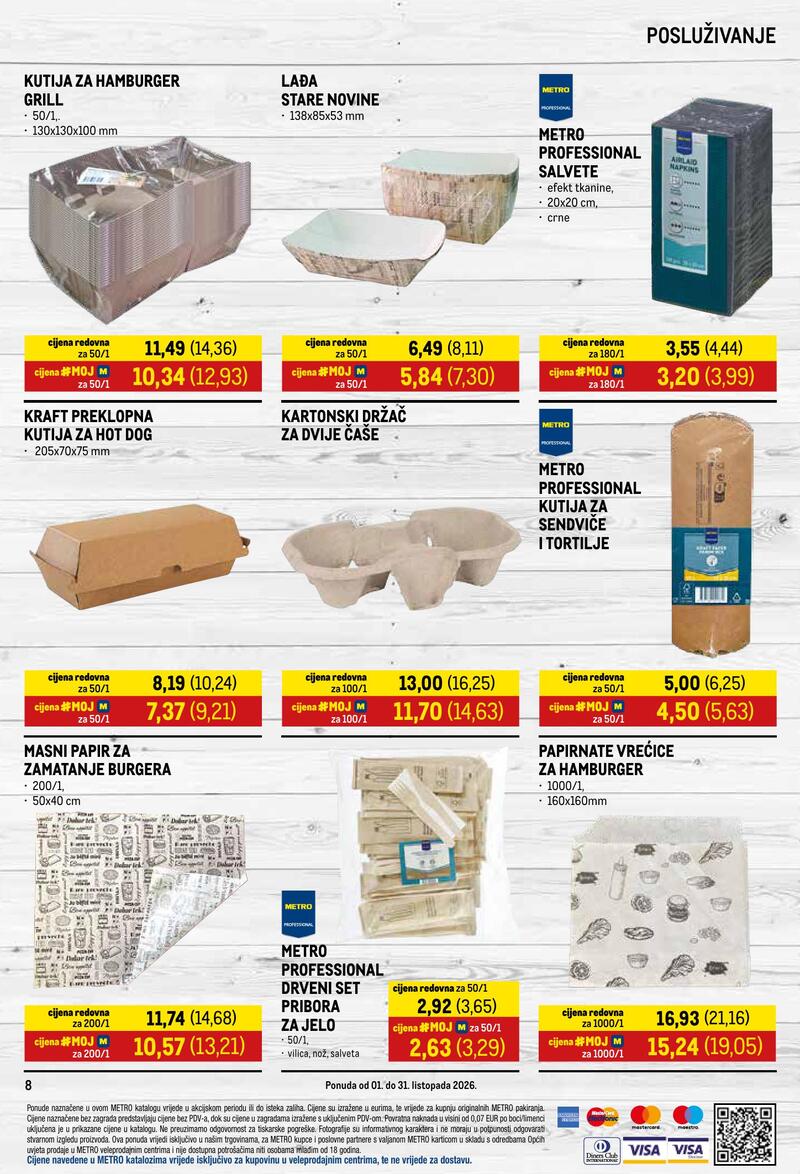 Metro katalog - Pivo & burger