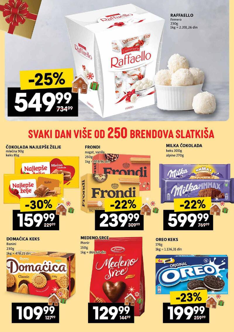 Roda katalog nedeljna akcija