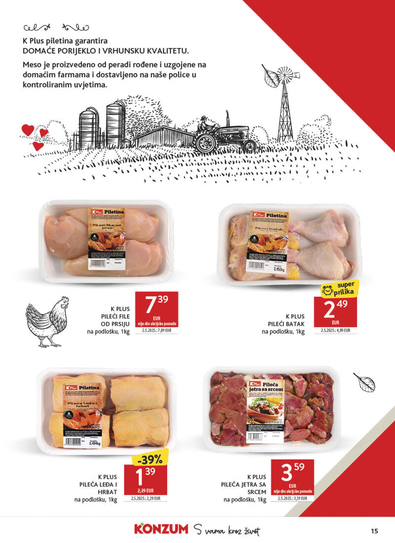 Konzum kataloška akcija