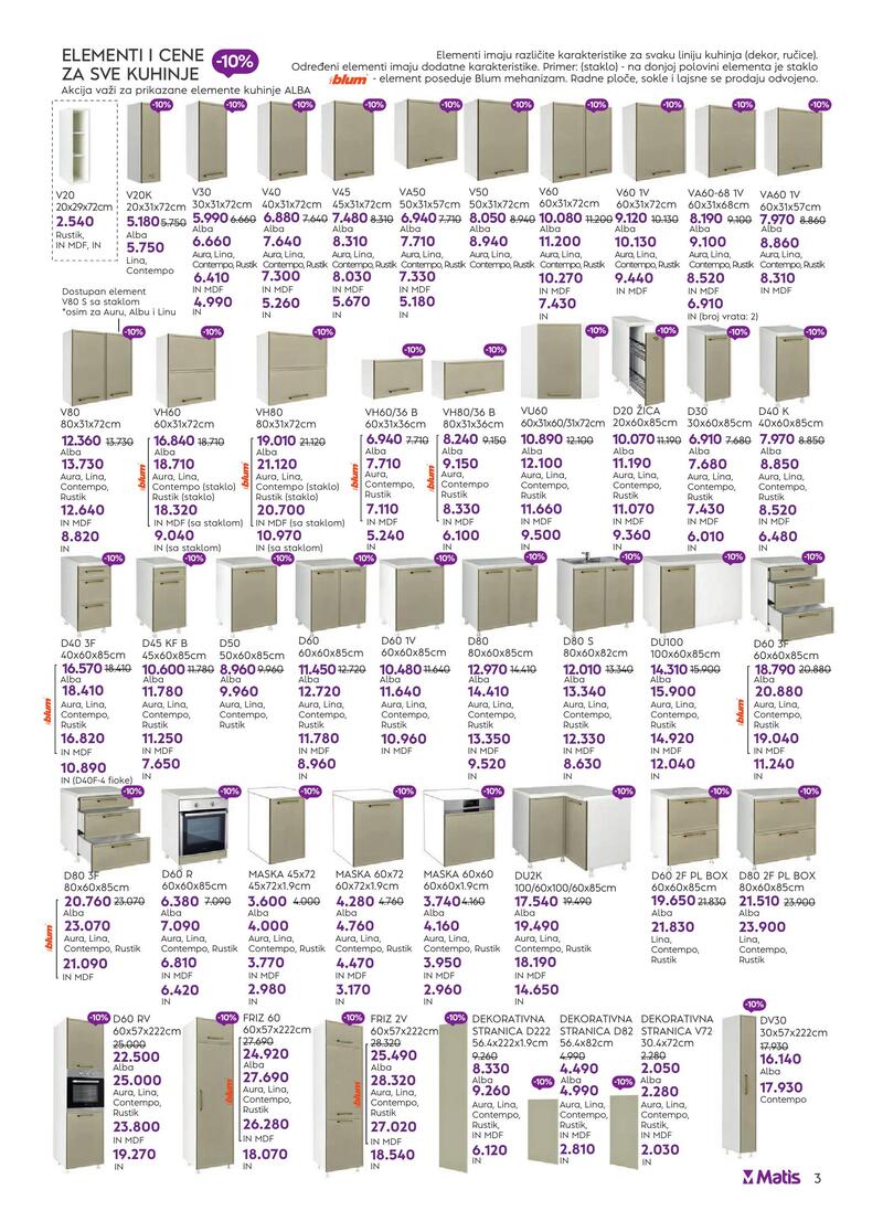 Matis nameštaj katalog akcija