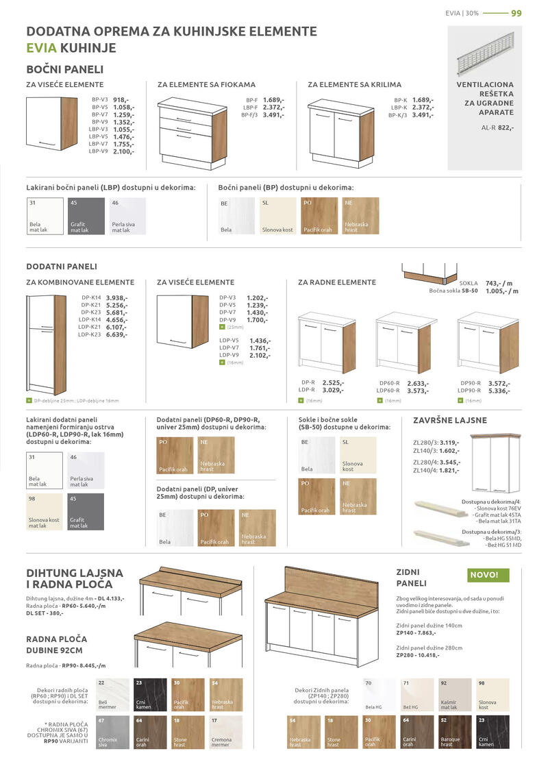 Jela katalog akcija