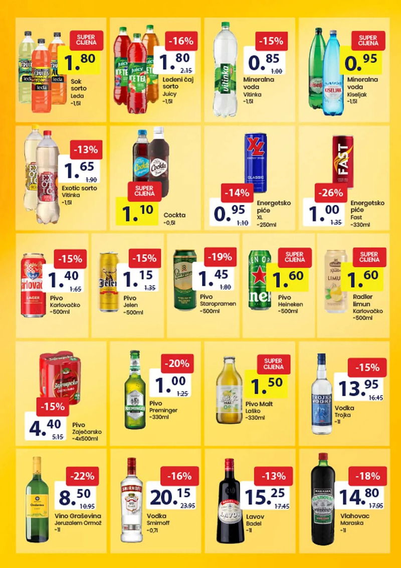 FIS prehrana i hemija