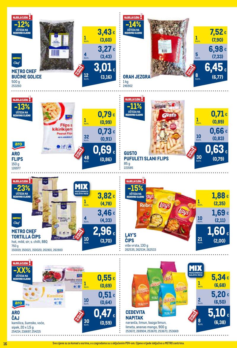 Metro katalog - Profi cijena