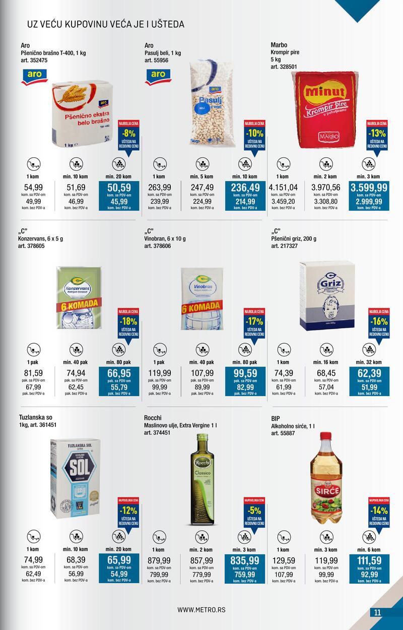 Metro katalog kupi više