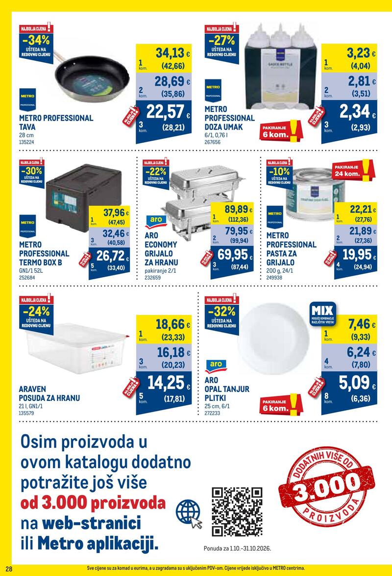 Metro katalog - Profi cijena
