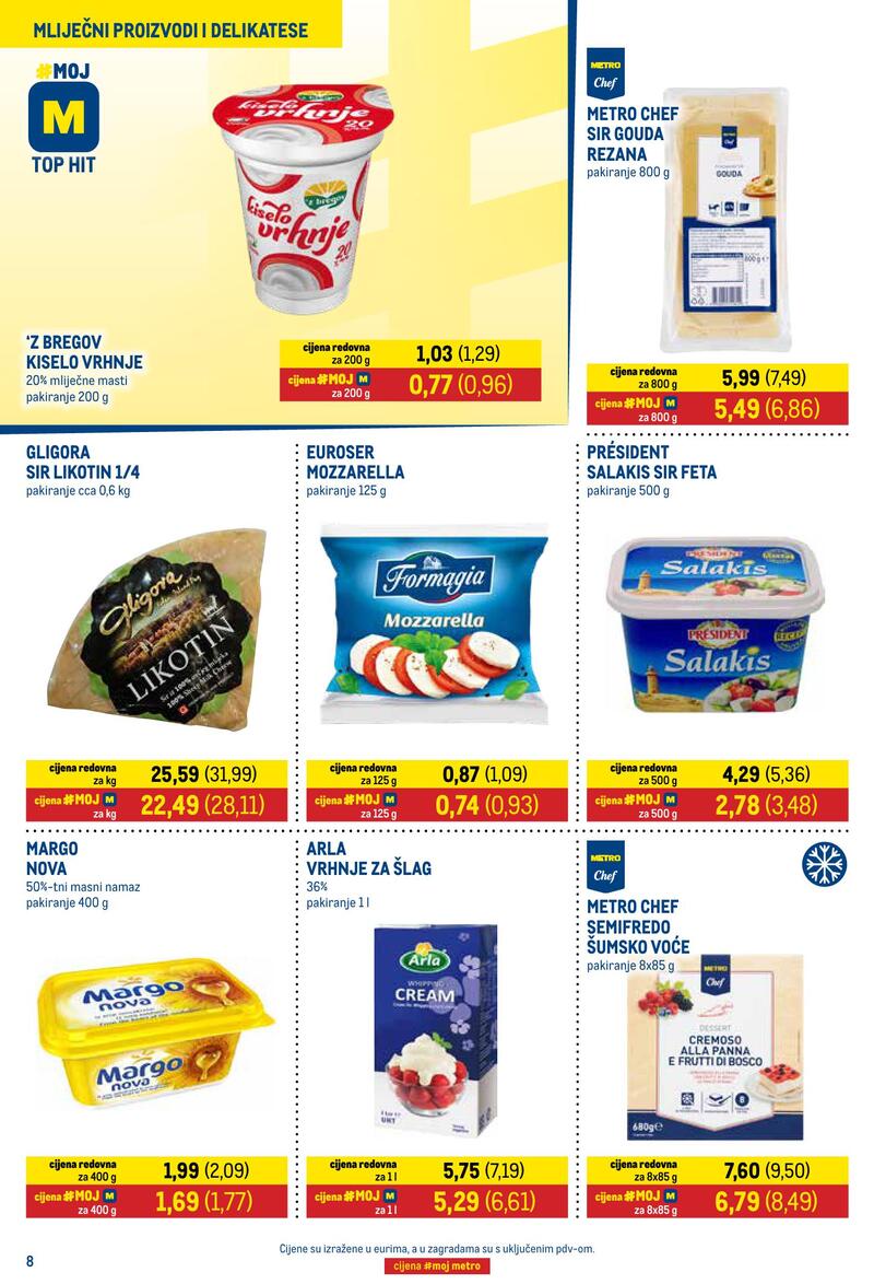 Metro prehrana i neprehrana