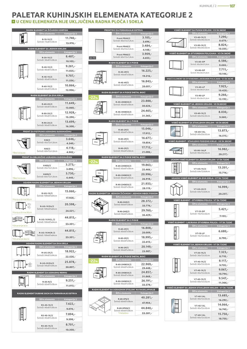 Jela katalog akcija