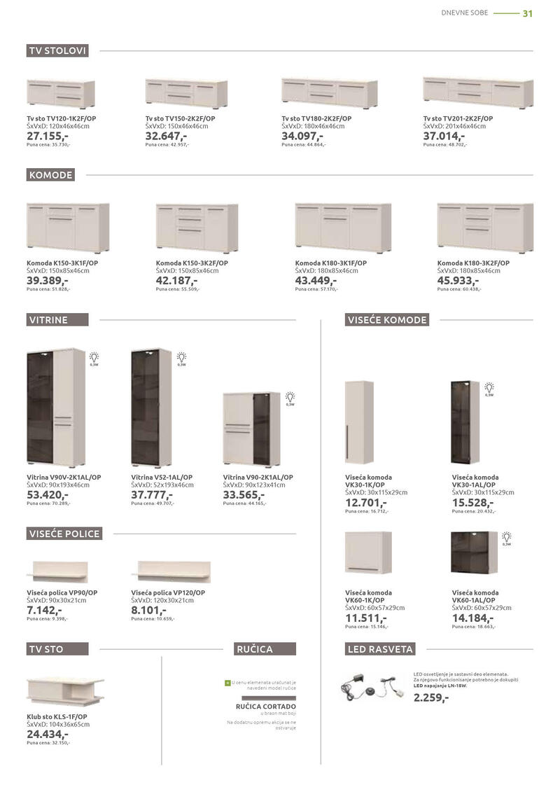 Jela katalog akcija
