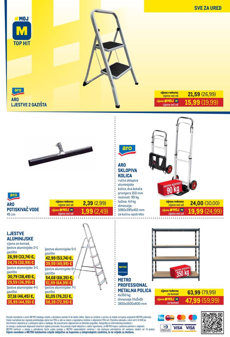 Metro prehrana i neprehrana