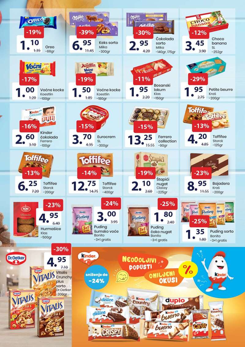 FIS prehrana i hemija